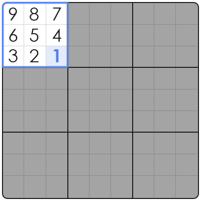 advanced strategies for sudoku
